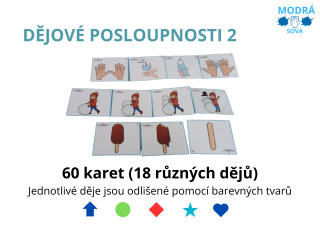 Dějové posloupnosti 2